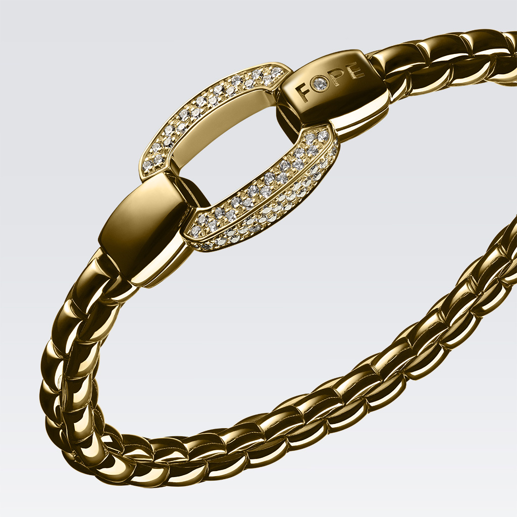 details on fope bracelet
